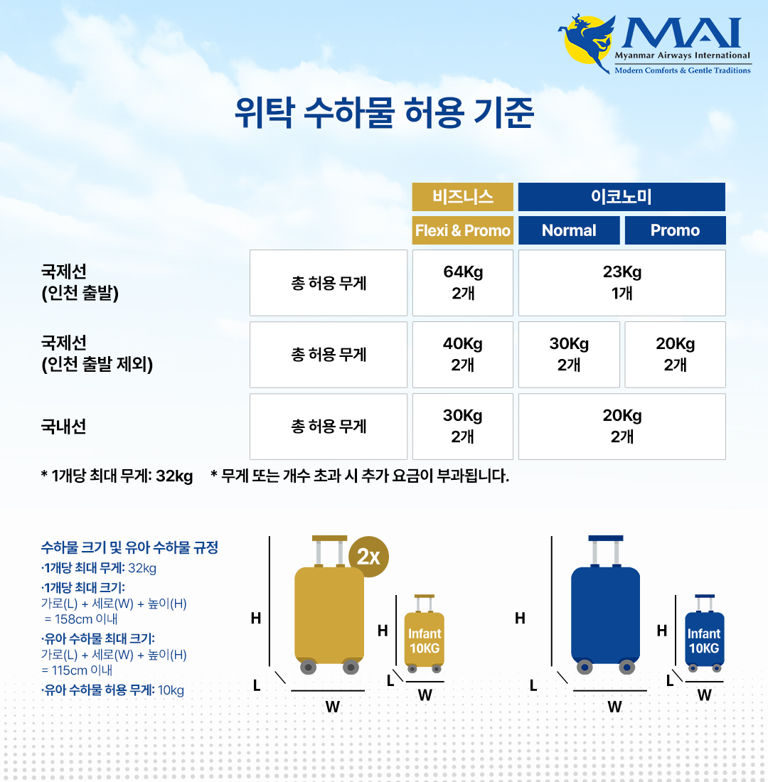 Korean - Checked baggage